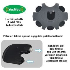 Rayovac Extra 13 Numara İşitme Cihazı Pili (10 Paket x 6 = 60 Adet) + HEDİYE Prowax miniFit Filtre, YesMed